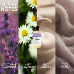 Body Splash - Skin Smoothing Body Oil (Mental Reset – Lavender & Vanilla CALMING SPA SCENT)